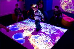 地面互動投影軟件價格清單