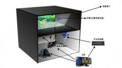 幻影成像技術(shù)原理圖解
