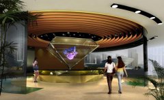 360度幻影成像技術(shù)的應用領(lǐng)域