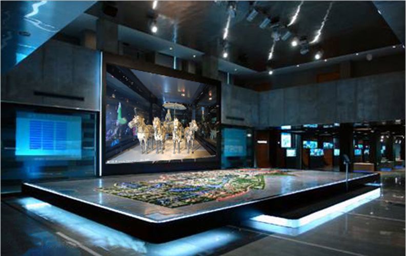 博物館三維數字沙盤